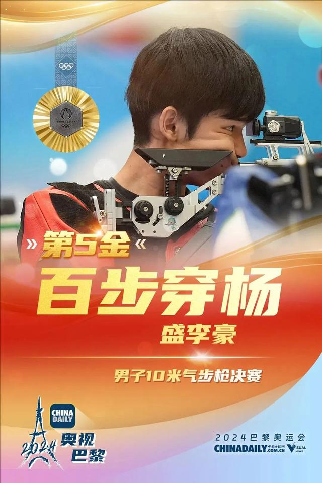 回顾巴黎奥运会中国队40枚金牌，感受中国队夺金的辉煌时刻～