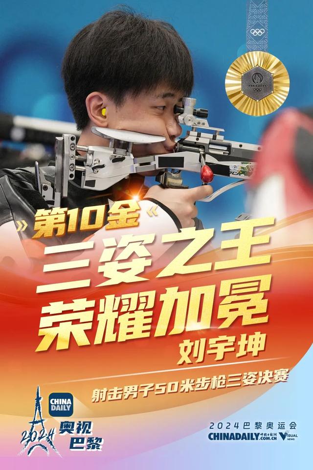 回顾巴黎奥运会中国队40枚金牌，感受中国队夺金的辉煌时刻～
