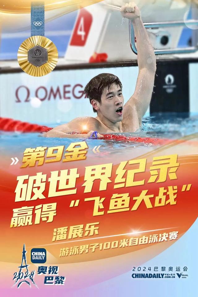 回顾巴黎奥运会中国队40枚金牌，感受中国队夺金的辉煌时刻～