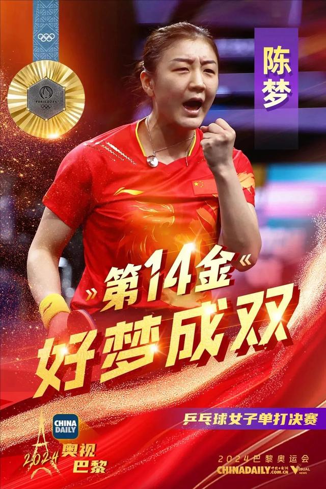 回顾巴黎奥运会中国队40枚金牌，感受中国队夺金的辉煌时刻～
