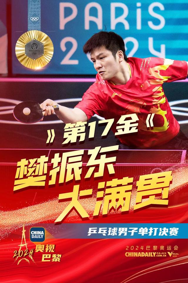 回顾巴黎奥运会中国队40枚金牌，感受中国队夺金的辉煌时刻～