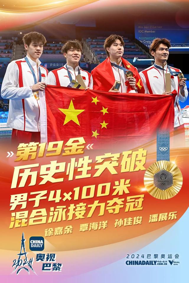 回顾巴黎奥运会中国队40枚金牌，感受中国队夺金的辉煌时刻～
