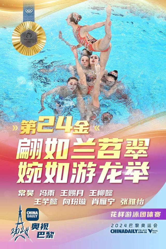 回顾巴黎奥运会中国队40枚金牌，感受中国队夺金的辉煌时刻～