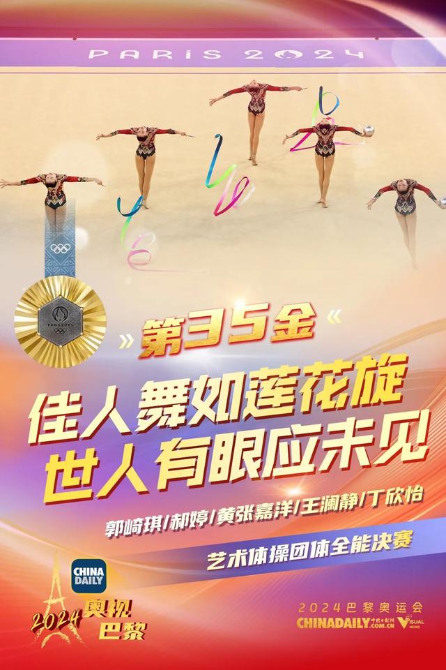 回顾巴黎奥运会中国队40枚金牌，感受中国队夺金的辉煌时刻～