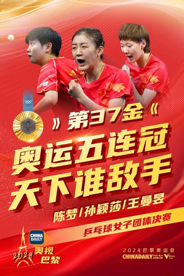 回顾巴黎奥运会中国队40枚金牌，感受中国队夺金的辉煌时刻～